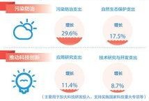 2025社会热点话题,科技革新与民生变革的社会热点解析