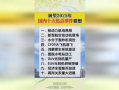 2025十大热点事件,2025年度十大热点事件深度解析